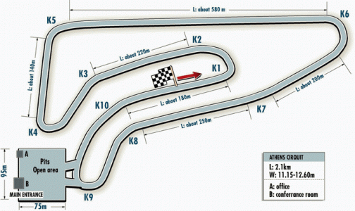 resize of track megara.gif